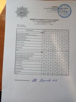 16.05.2025